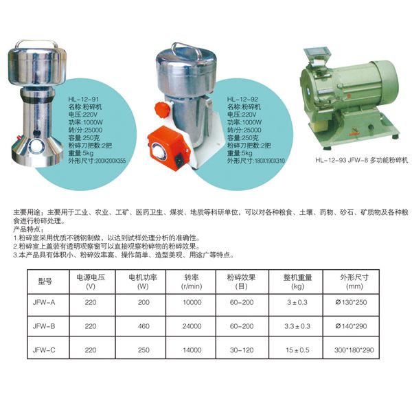 HL-12-92粉碎機(jī)