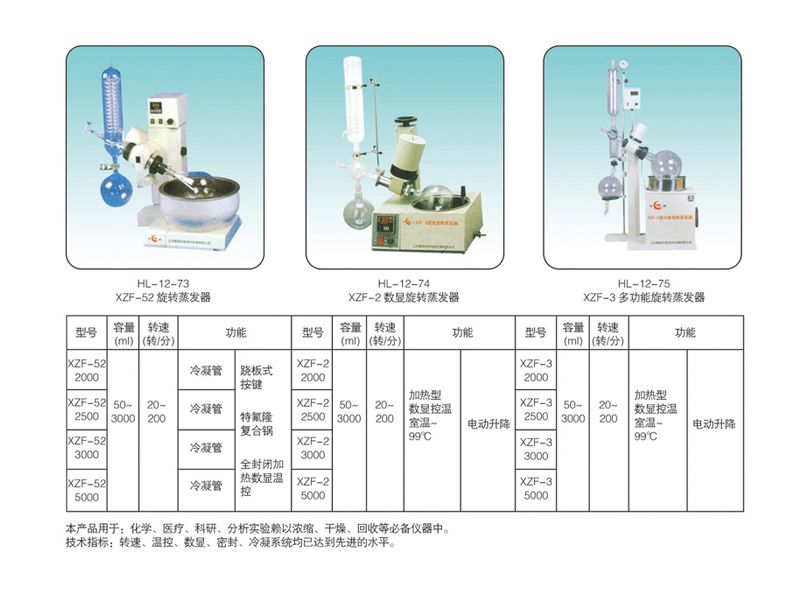 HL-12-74 XZF-2 數(shù)顯旋轉(zhuǎn)蒸發(fā)器